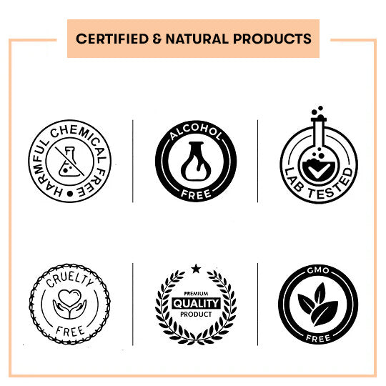 certified Fruit Flavour Oil Sample Kit
