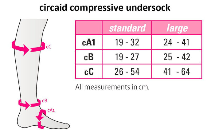 CircAid Compressive Undersock 15-25 mmHg