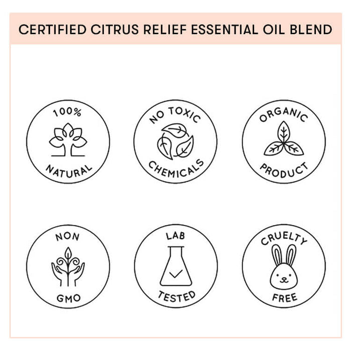 Citrus Relief Essential Oil Blend
