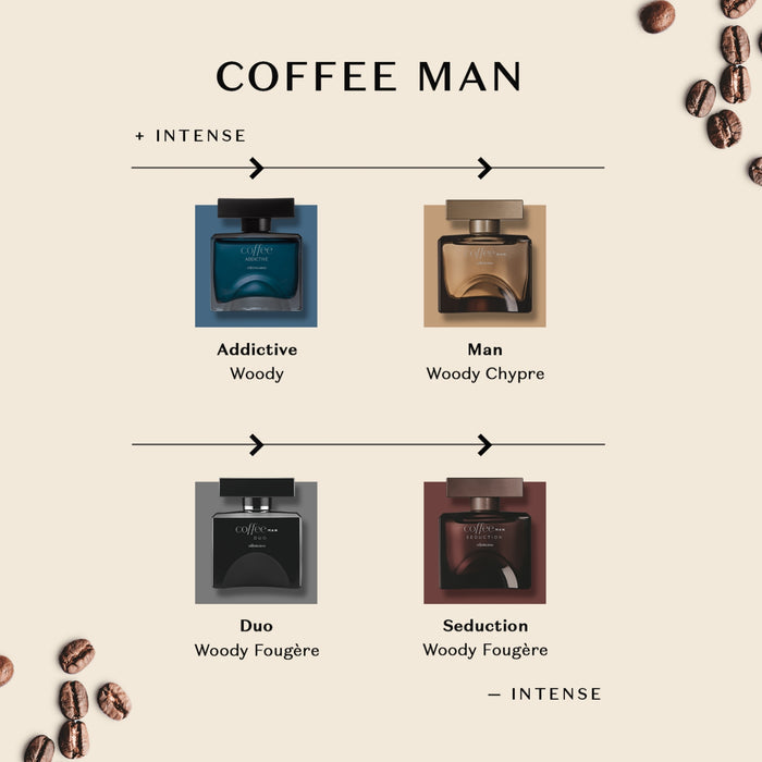 Coffee Man Cologne for Men - O Boticário US - Coffee - Fragrance