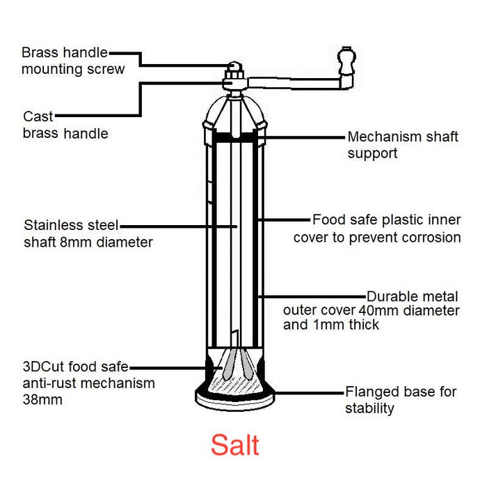 'Copper Mill' - 8" salt grinder - Magnolia Lane co. Home + Garden + Gift