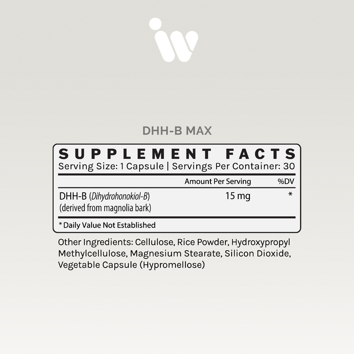 Supplement Facts panel for Infiniwell DHH-B MAX showing 15 mg DHH-B, serving size and other ingredients