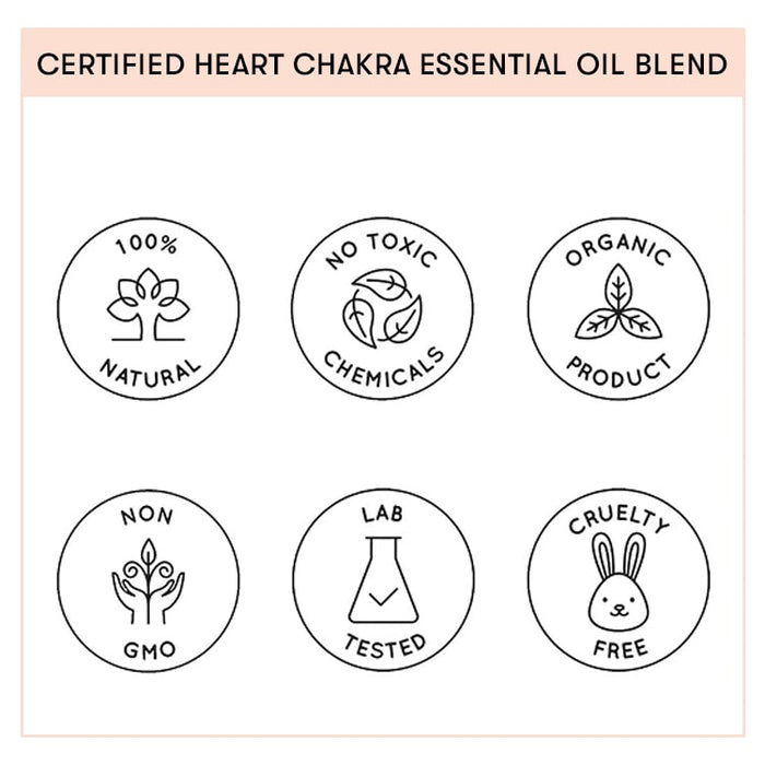 Heart Chakra Oil Blend