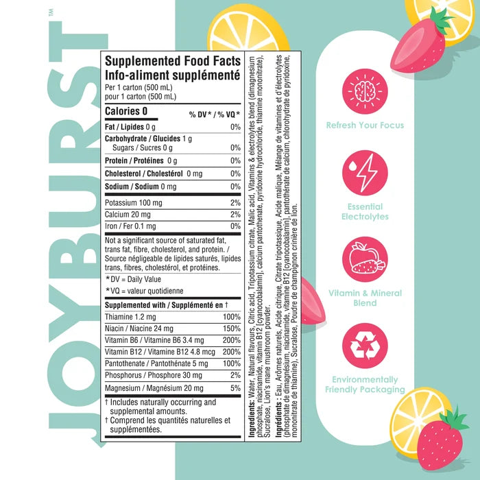 Joyburst: Renew Hydration