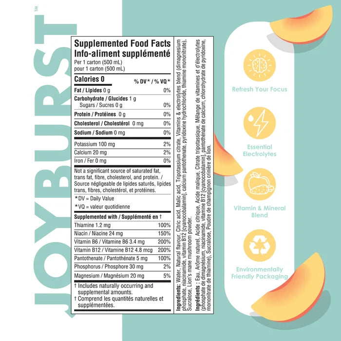 Joyburst: Renew Hydration