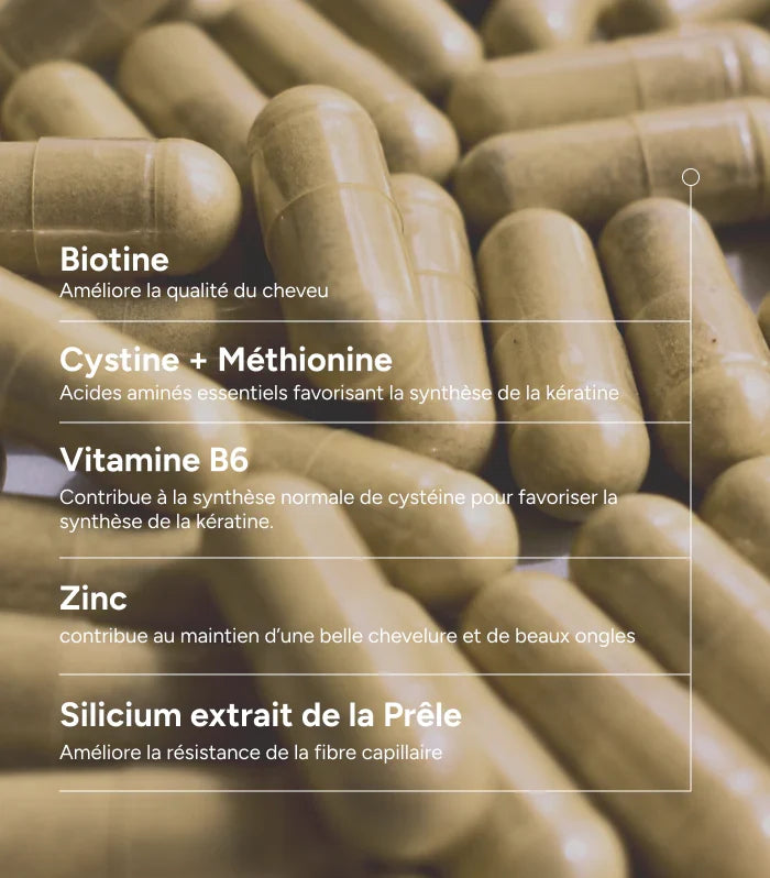 Novophane Capsules