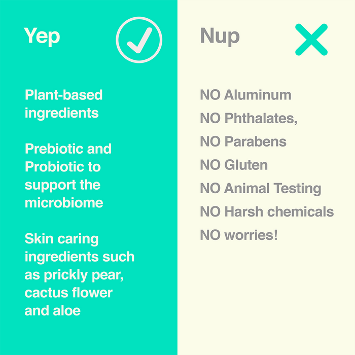 Plant & Probiotic Deodorant- Desert Bloom Scent