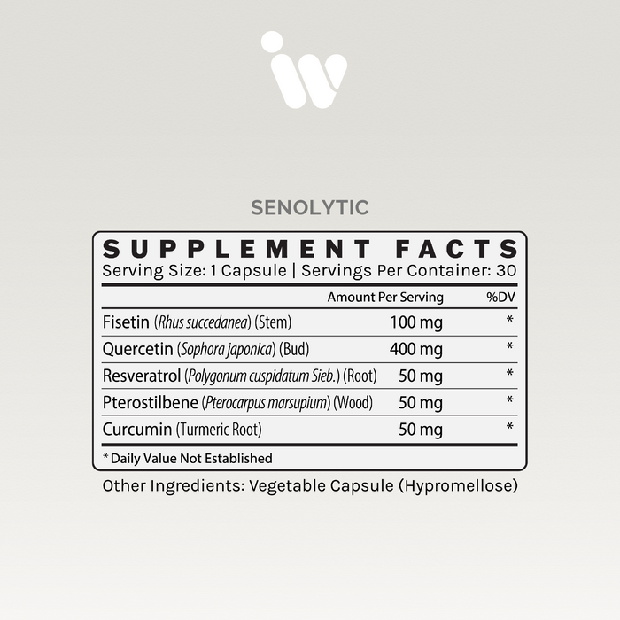 Supplement Facts panel for Infiniwell Senolytic showing serving size, fisetin, quercetin, resveratrol and curcumin