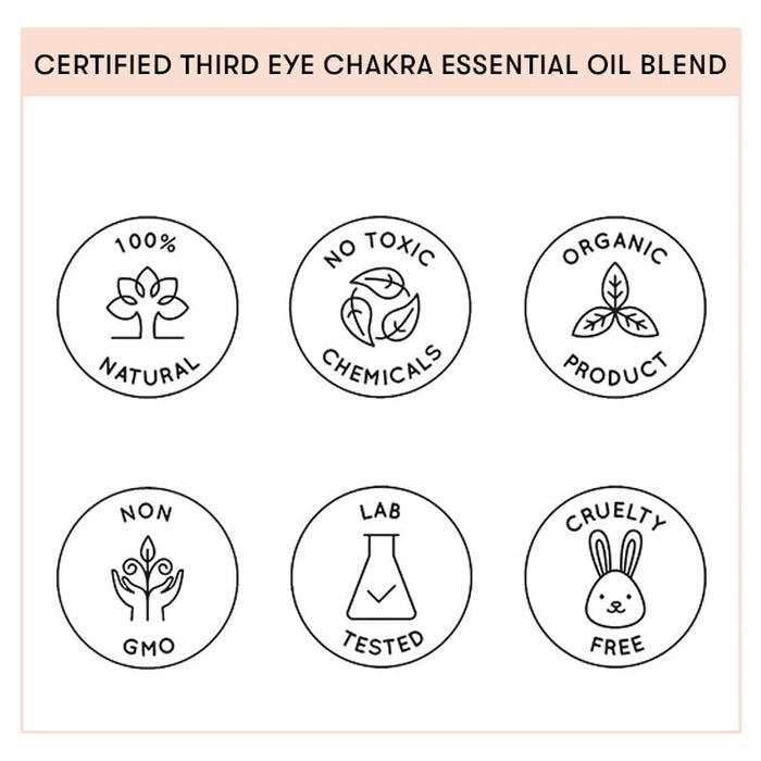 Third Eye Chakra Essential Oil Blend