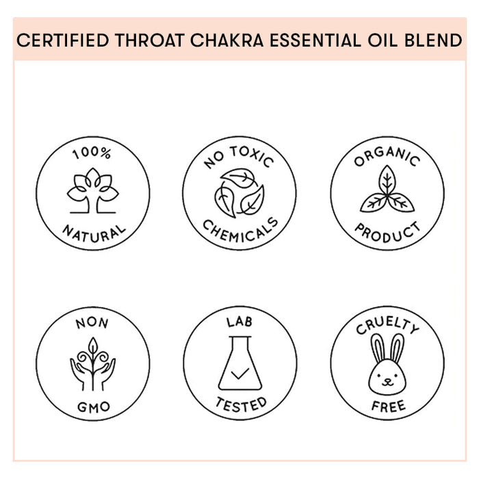 Throat Chakra Essential Oil Blend