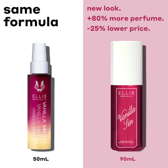 VANILLA SIN Perfume Mist 50ml with "50ml" in black text under the bottle on white background with black text that reads "same formula" and VANILLA SIN Perfume Mist 90ml with "90ml" in dark pink text under the bottle on light pink background with dark pink text that reads "new look. +80% more perfume. -25% lower price."